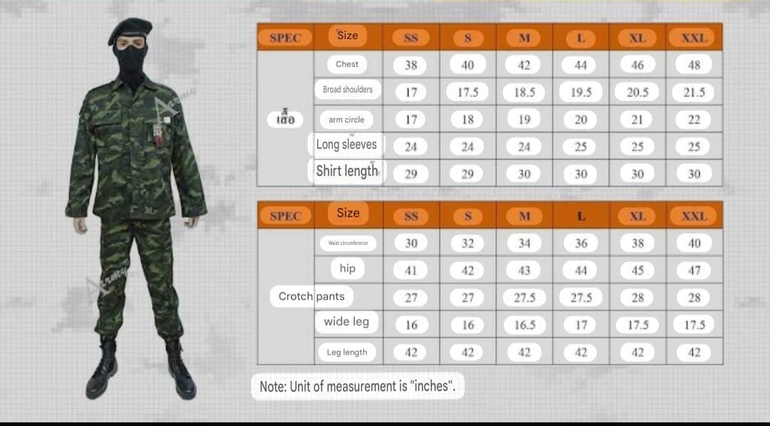 Thailand Air Force Unforms